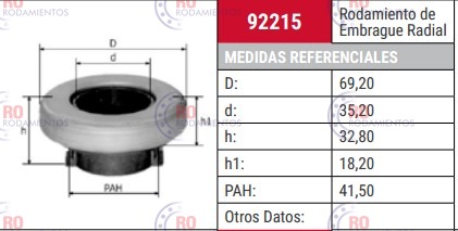 CRAP 92215 - imagen del producto